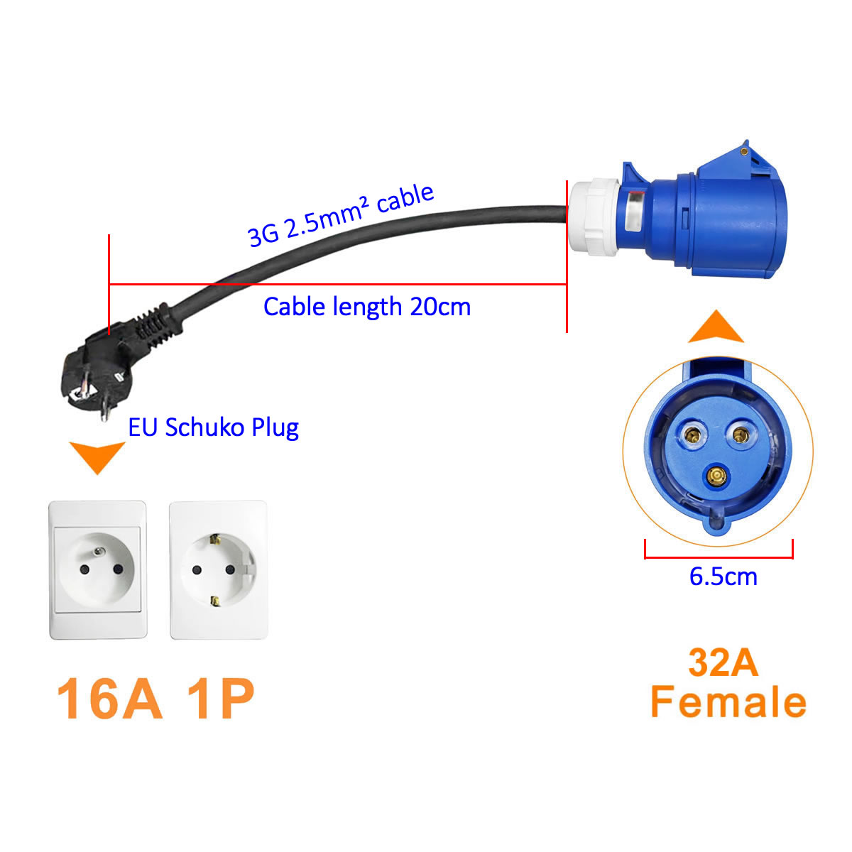 Ev Charger Adapter - Adaptador de carregamento para veículos elétricos