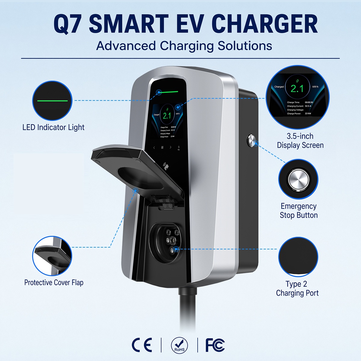 Tomada de Carregador EV Tipo 2 - Home Ev Charger avaliação e preço