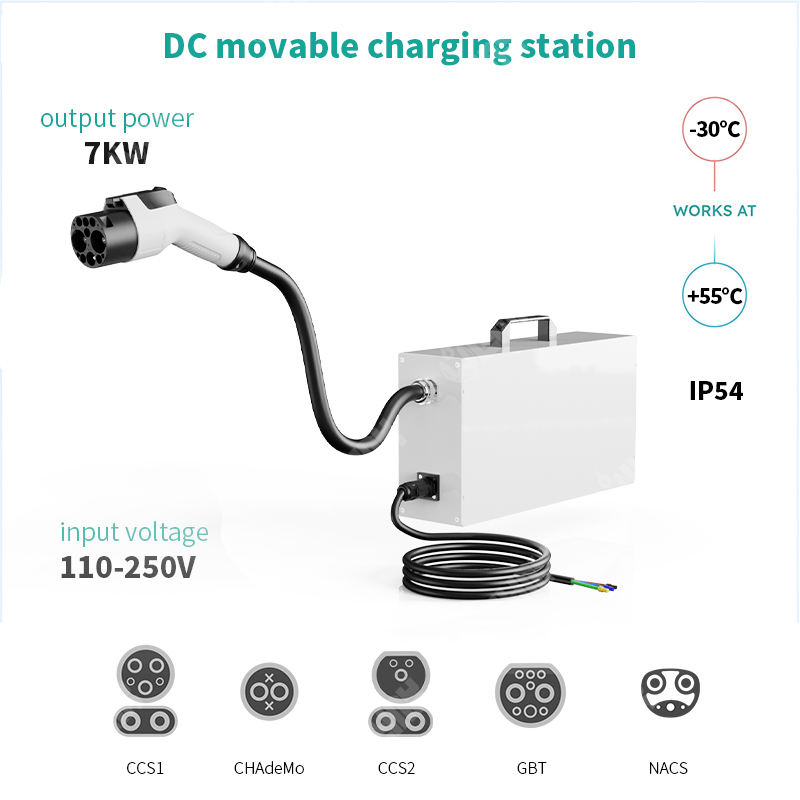 Novo Carregador Móvel DC Certi - Ev Charger avaliação e preço
